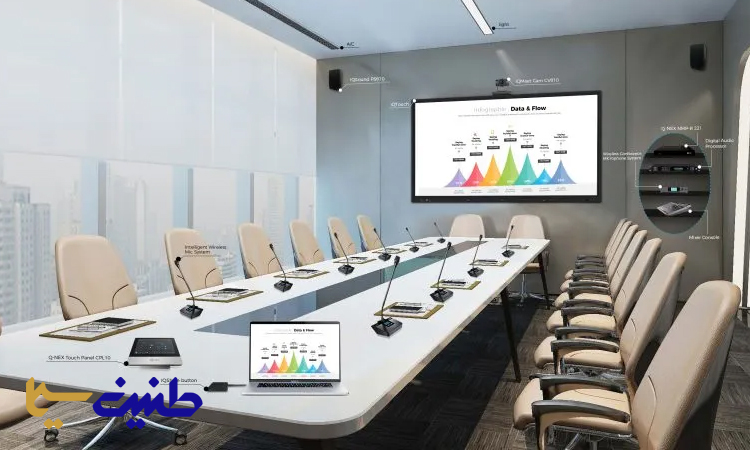 استفاده از فناوری‌های هوشمند صوت و تصویر سالن‌های کنفرانس