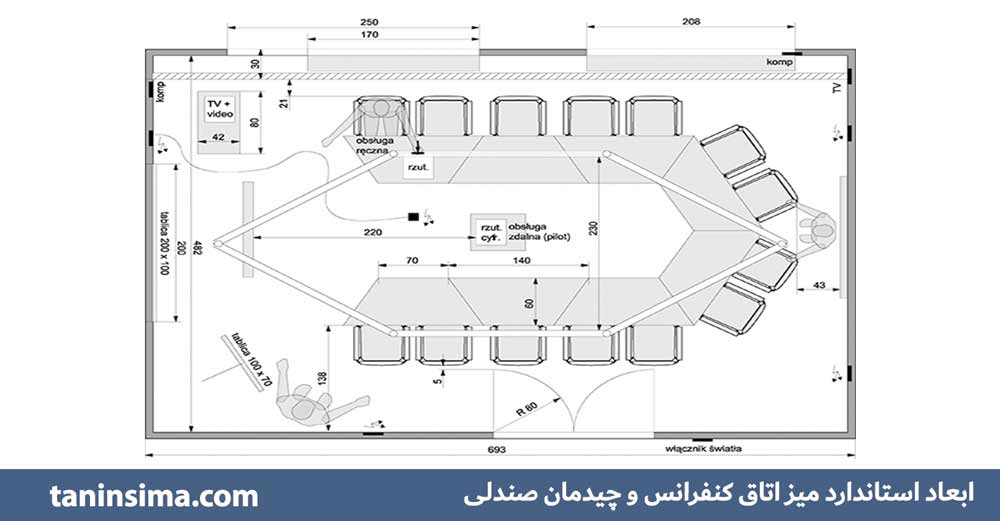 ابعاد میز اتاق کنفرانس